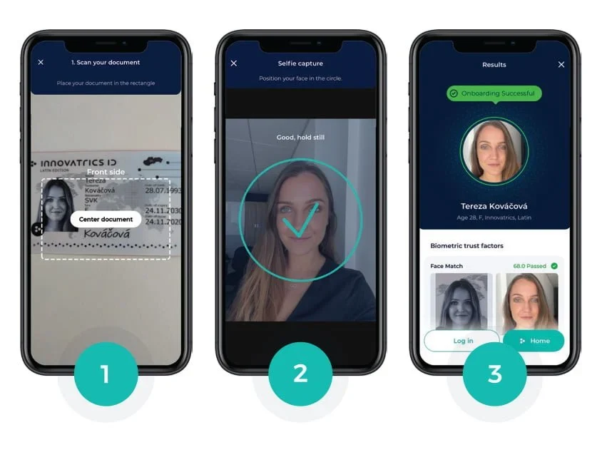 AI-Powered eKYC for Digital Identity Verification application