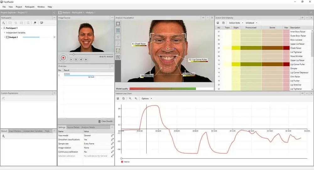 Emotion Detection and Happiness Index at Dubai Airport application